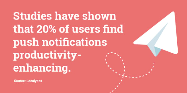 Studies have shown that 20% of users find push notifications productivity-enhancing. 
