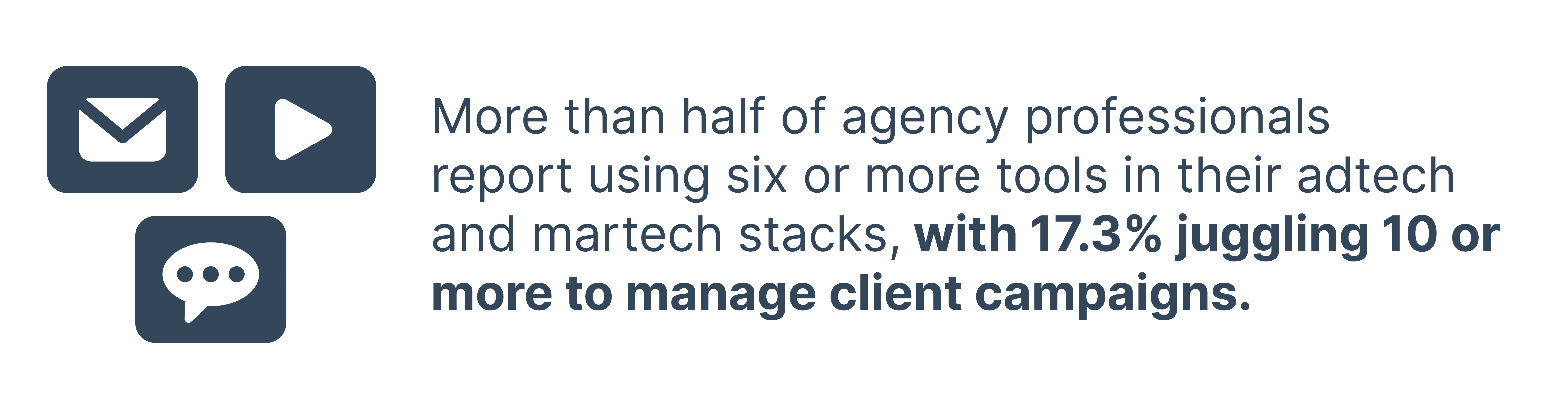 the hidden cost of disconnected data marketing agency