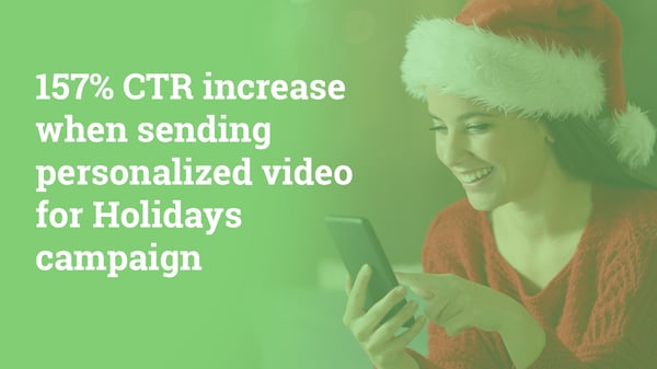15% CTR increase when sending personalized video for Holidays campaign. Hurree. 