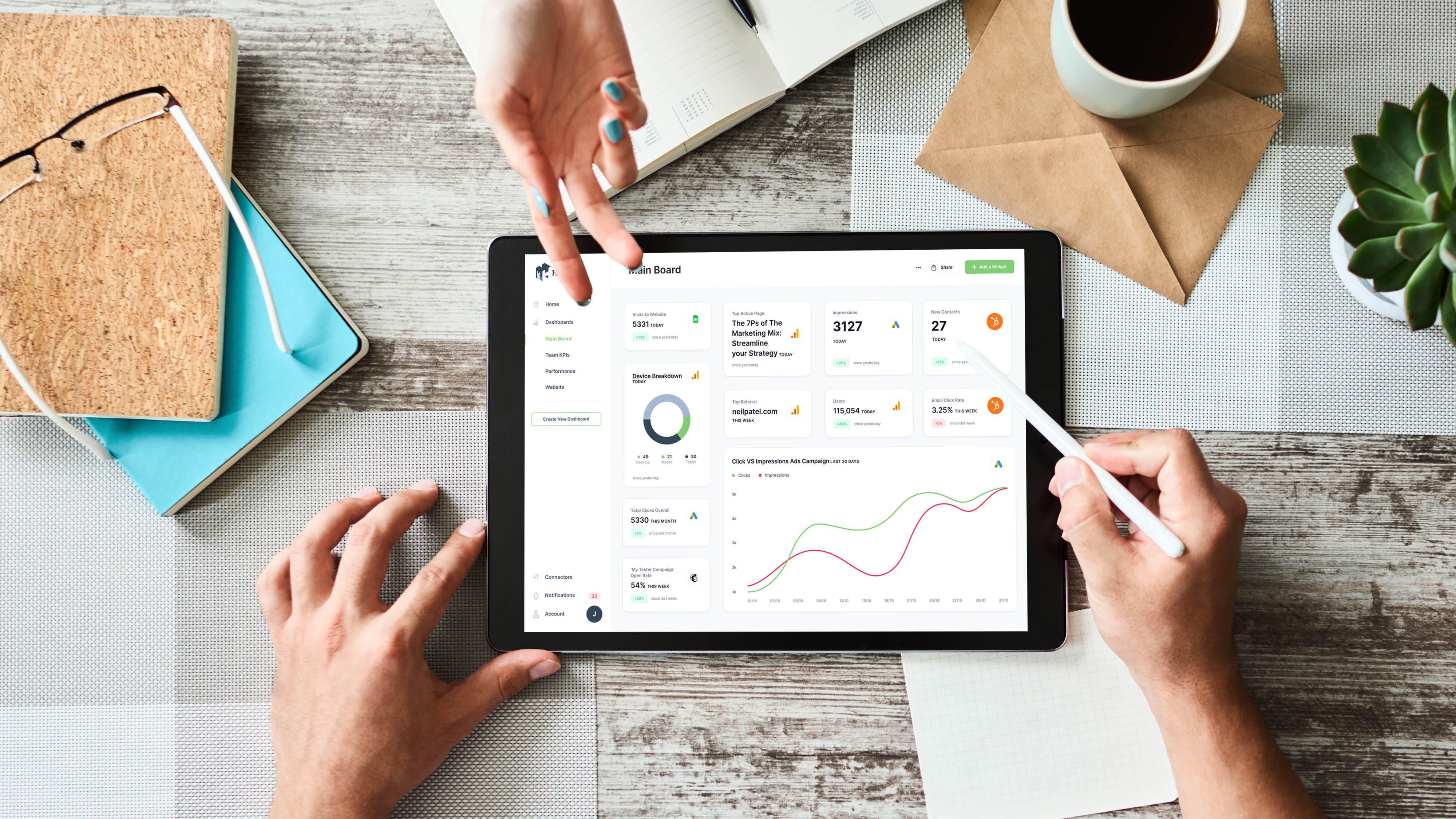 what you should include in a marketing dashboard header