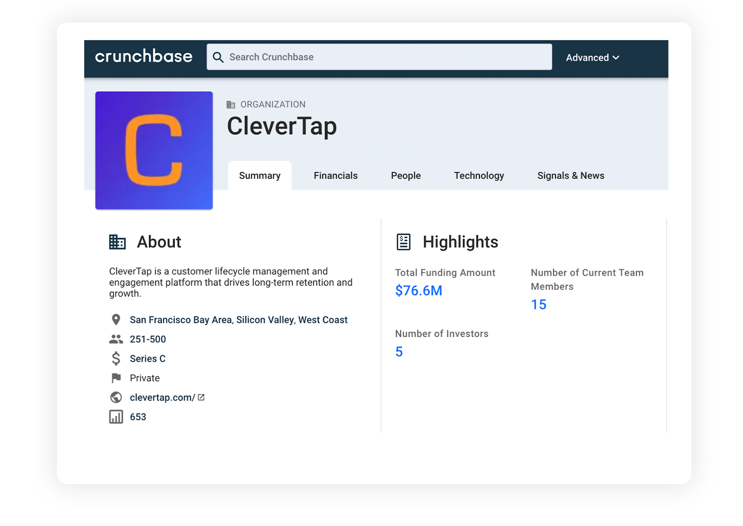 Screen shot from Crunchbase platform showing a summary of CleverTap.