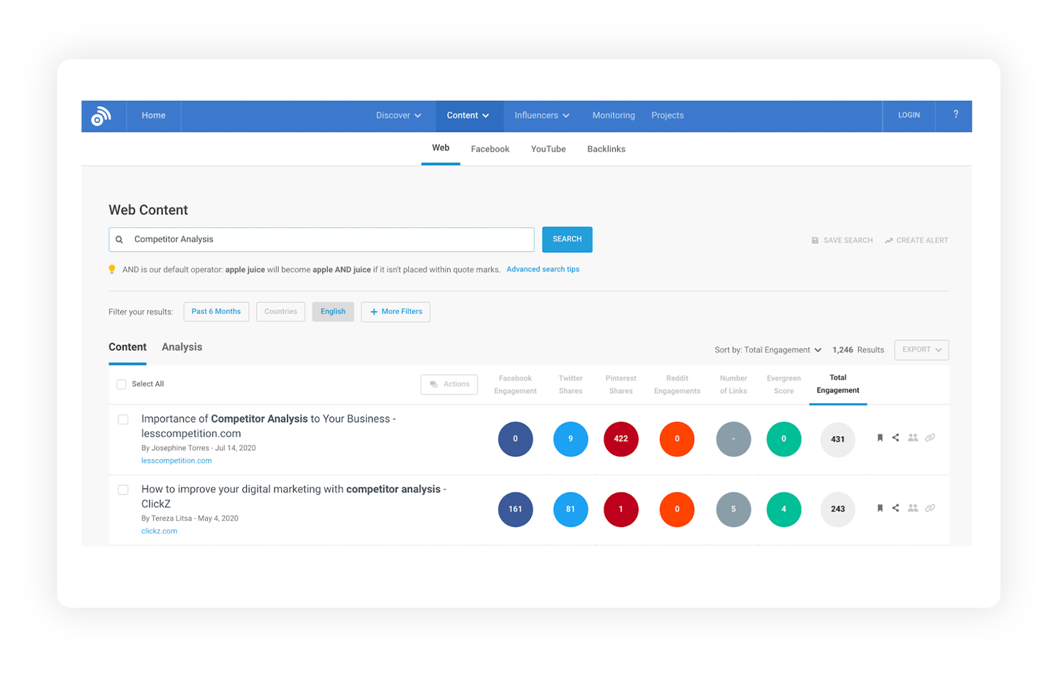 tools for data analysis in marketing research